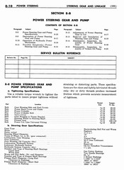 09 1955 Buick Shop Manual - Steering-010-010.jpg